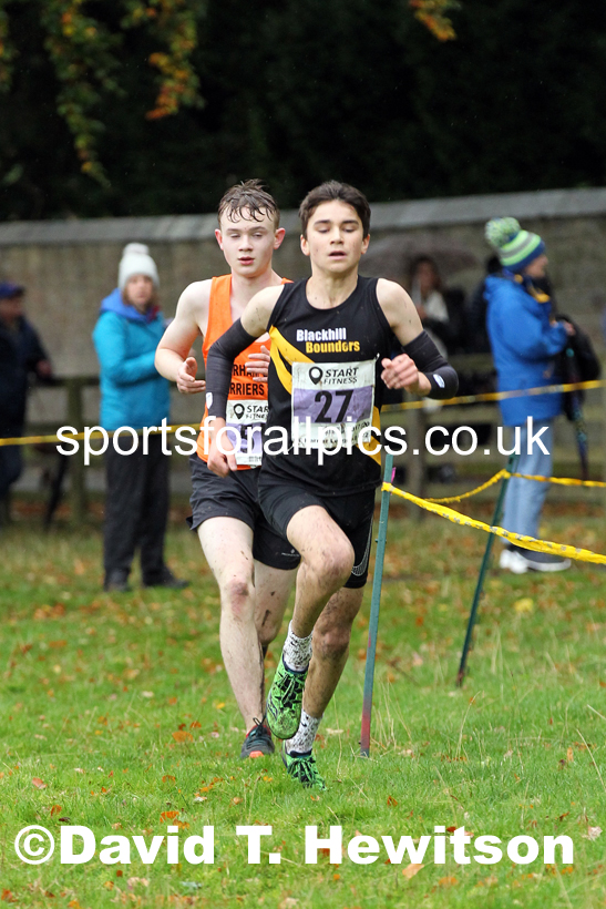 Mens under-17s and under-20s 2021 NEHL Lambton Castle near Chester le Street, County Durham. Photo: David T. Hewitson/Sports for All Pics
